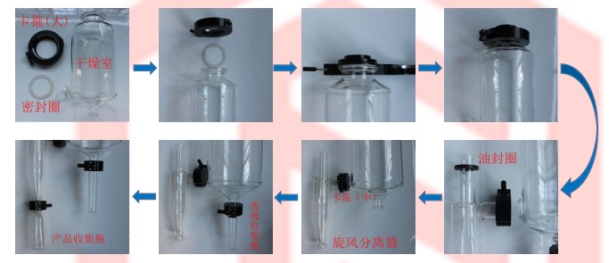 小型噴霧干燥機(jī)使用說(shuō)明書